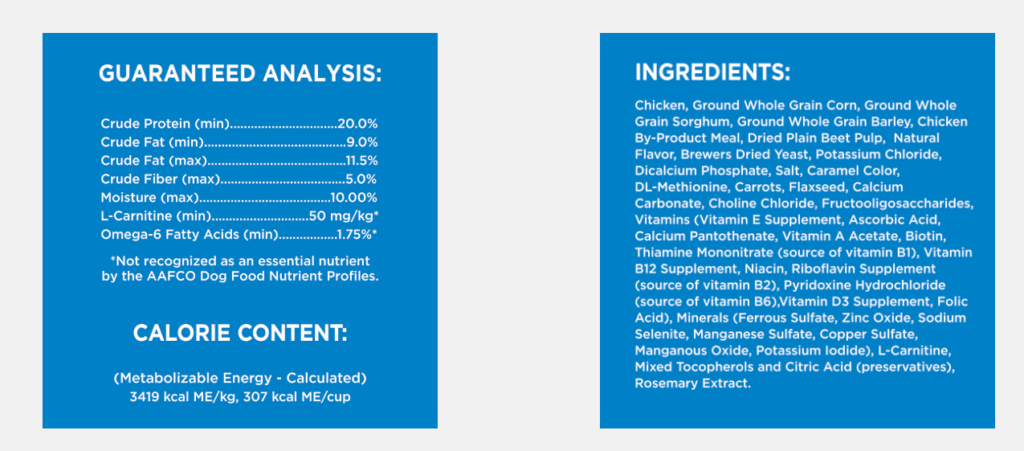 Brand A guaranteed analysis and ingredients lists in Furry Logic Dog Training Dog Food comparison